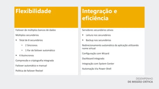 DESEMPENHO
DE MISSÃO CRÍTICA
 