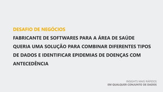 INSIGHTS MAIS RÁPIDOS
EM QUALQUER CONJUNTO DE DADOS
 