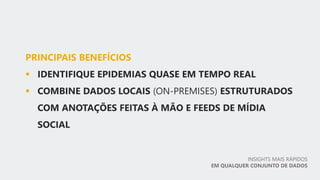 INSIGHTS MAIS RÁPIDOS
EM QUALQUER CONJUNTO DE DADOS
 