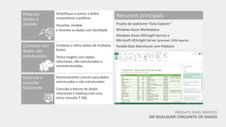 INSIGHTS MAIS RÁPIDOS
EM QUALQUER CONJUNTO DE DADOS
 