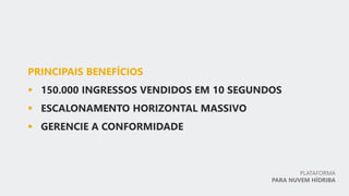 PLATAFORMA
PARA NUVEM HÍDRIBA
 