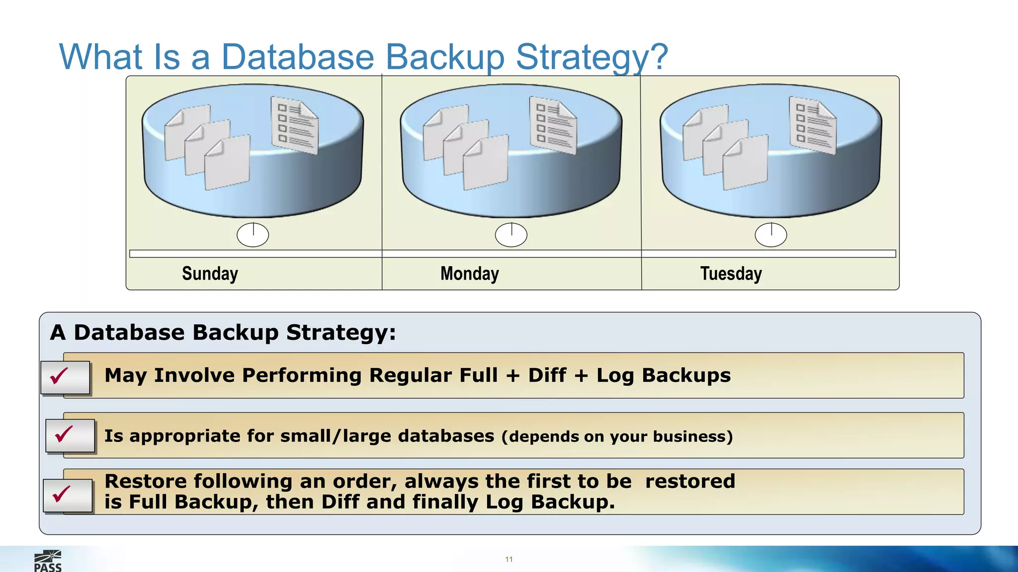 What Is a Database Backup Strategy? 
11 
A Database Backup Strategy: 
 May Involve Performing Regular Full + Diff + Log Backups 
Is appropriate for small/large databases (depends on your business) 
Restore following an order, always the first to be restored 
is Full Backup, then Diff and finally Log Backup. 
 
 
Sunday Monday Tuesday 
 