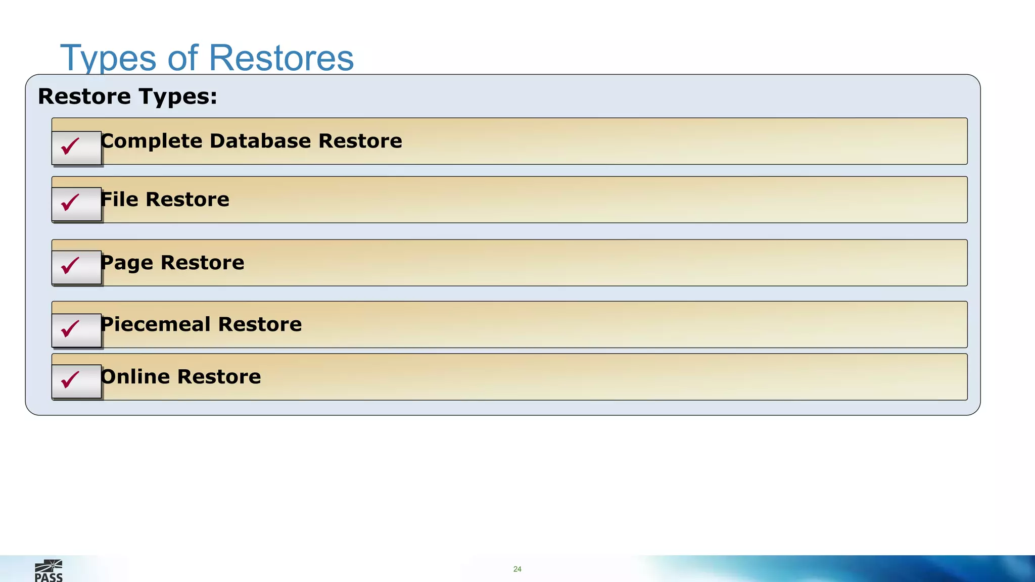 24 
Types of Restores 
Restore Types: 
Complete Database Restore 
 
 File Restore 
 Page Restore 
 Piecemeal Restore 
 Online Restore 
 