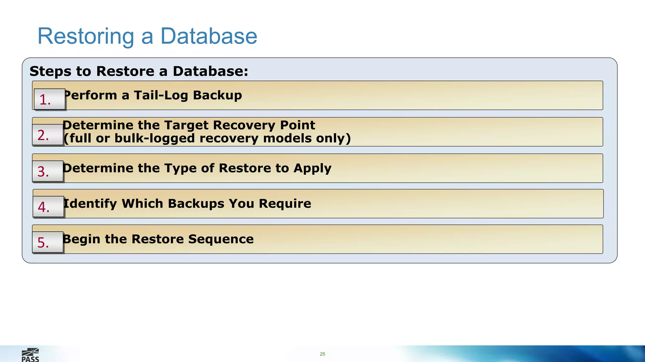 25 
Restoring a Database 
Steps to Restore a Database: 
Perform a Tail-Log Backup 
Determine the Target Recovery Point 
1. 
2. (full or bulk-logged recovery models only) 
3. Determine the Type of Restore to Apply 
4. Identify Which Backups You Require 
5. Begin the Restore Sequence 
 