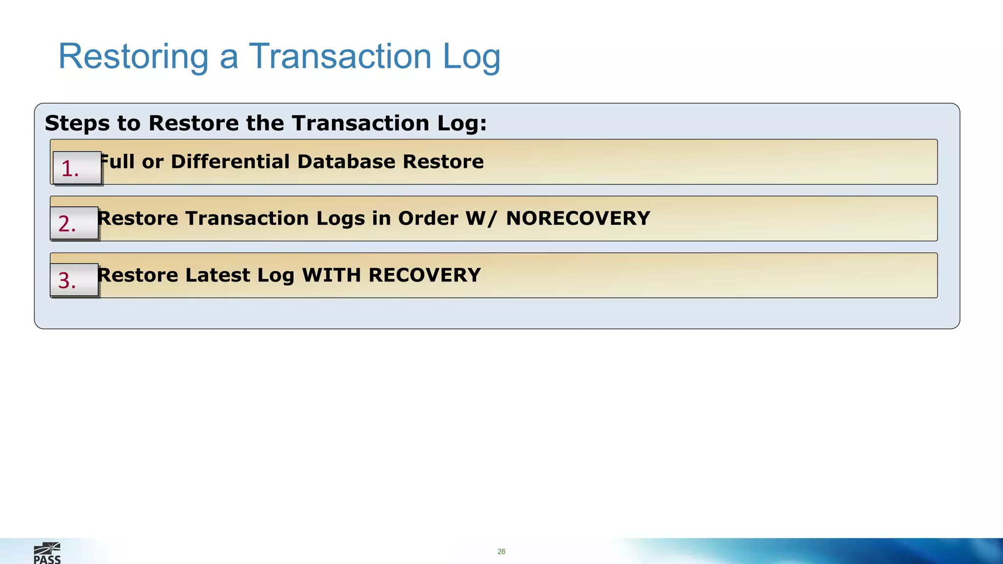 Restoring a Transaction Log 
26 
Steps to Restore the Transaction Log: 
Full or Differential Database Restore 
1. 
2. Restore Transaction Logs in Order W/ NORECOVERY 
3. Restore Latest Log WITH RECOVERY 
 