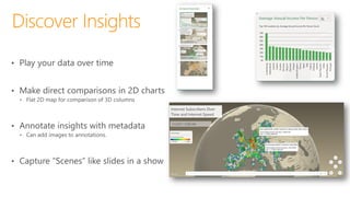 Power Map
Excel Add-in to Enhance Data Visualization
 