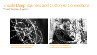 Engage customers with smart,
contextual mobile experiences
Boost agility with real-time access to
apps and data from anywhere
Enable Deep Business and Customer Connections
Virtually Anytime, Anywhere
 