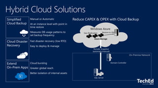 Restore to VM
Geo Replication
 