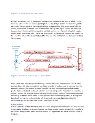 Microsoft SQL Server 2014 in memory oltp tdm white paper | PDF ...