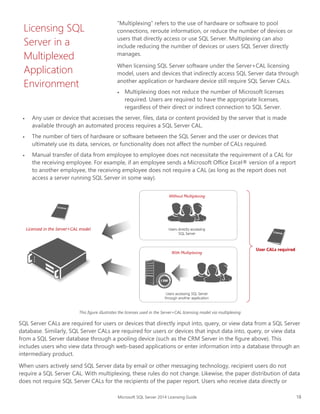 Sql server 2014_licensing_guide | PDF