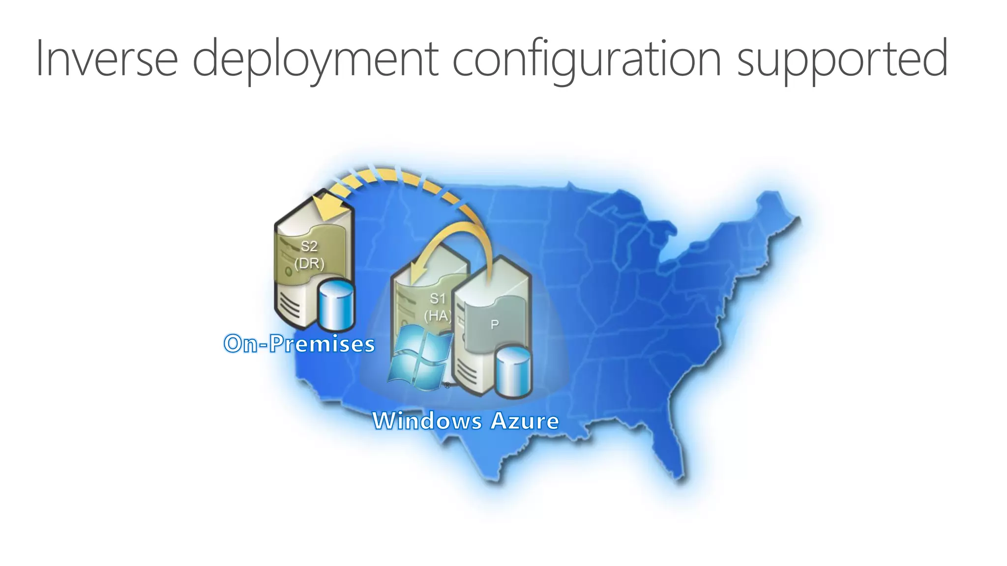 Managed Backup to Azure
• Agent that manages and automates SQL Server backup policy
• Large-scale management and no need to manage backup policy
• Context-aware – for example, workload/throttling
• Minimal knobs – control retention period
• Manage whole instance or particular databases
• Take advantage of backup to Azure
• Inherently off-site
• Geo-redundant
• Minimal storage costs
• Zero hardware management
Example:
EXEC smart_admin.sp_set_db_backup
@database_name='TestDB',
@storage_url=<storage url>,
@retention_days=30,
@credential_name='MyCredential',
@enable_backup=1
 