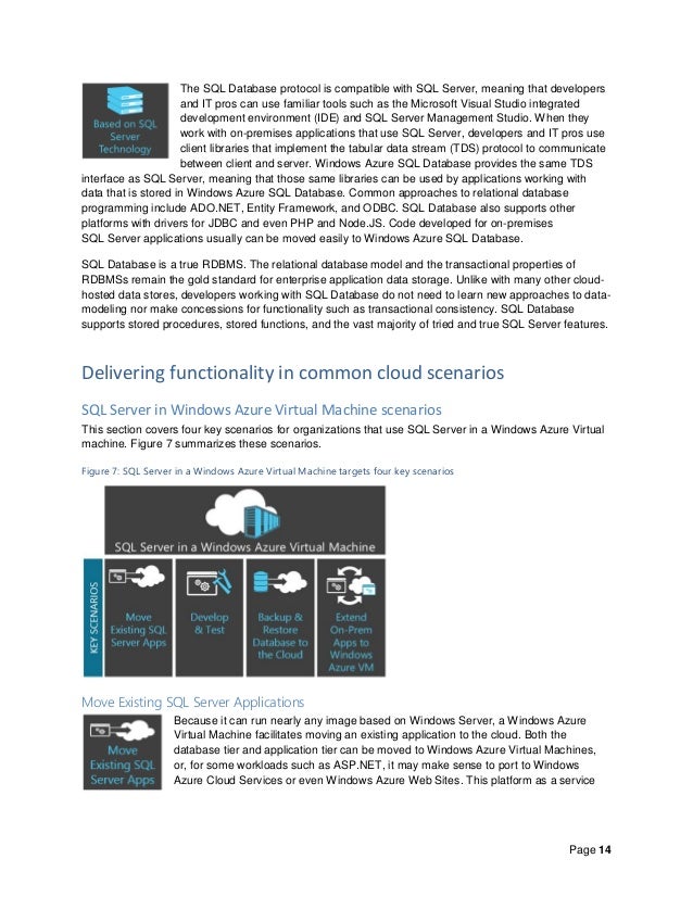 should the dissertation methodology and review of literature be closely aligned This study guide addresses the task of writing a dissertation materials and methods or literature review consider whether there are any closely related. should the dissertation methodology and review of literature be closely aligned This study guide addresses the task of writing a dissertation materials and methods or literature review consider whether there are any closely related.