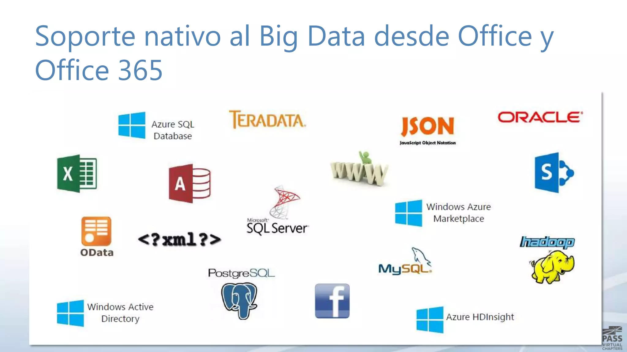 Soporte nativo al Big Data desde Office y
Office 365

 