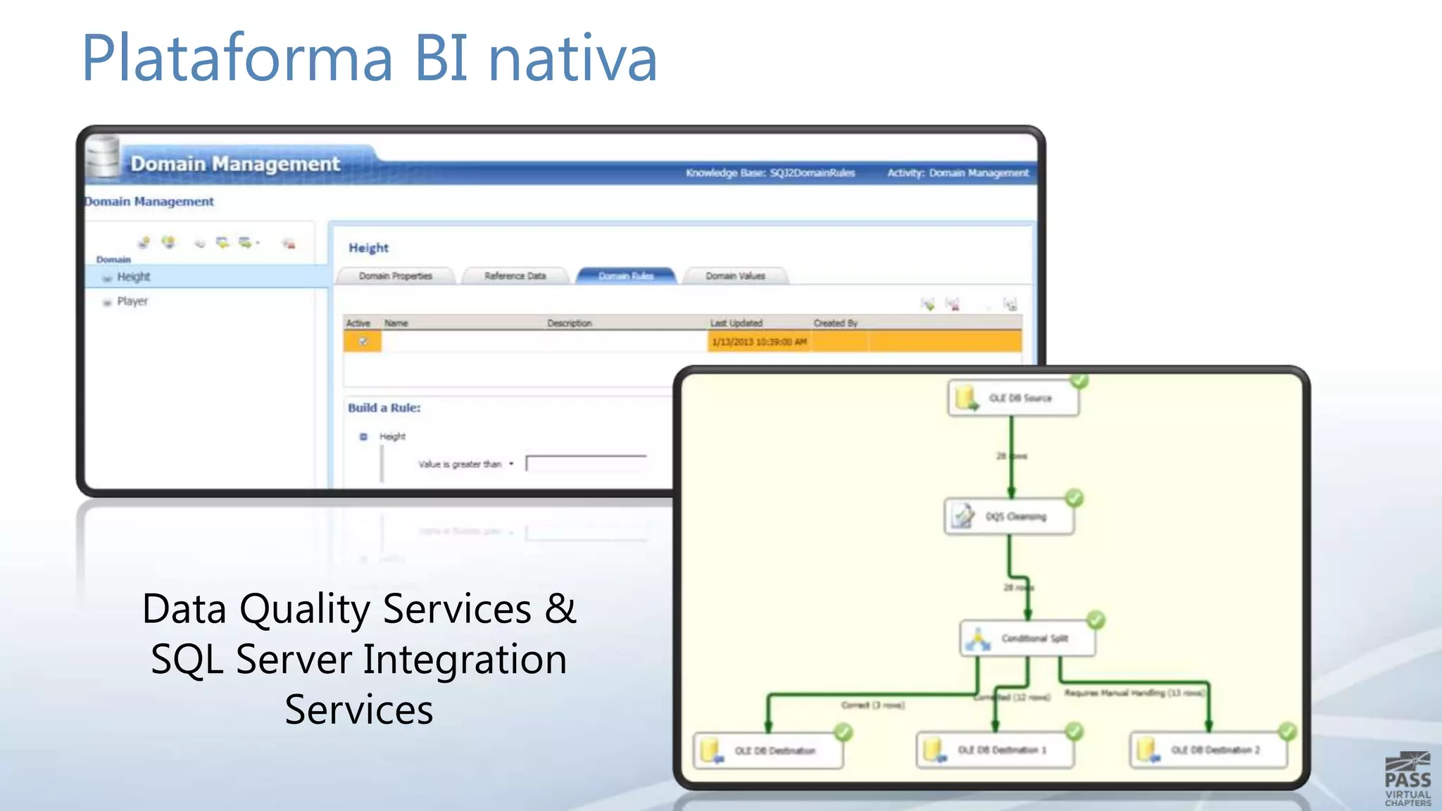 Plataforma BI nativa

Data Quality Services &
SQL Server Integration
Services

 