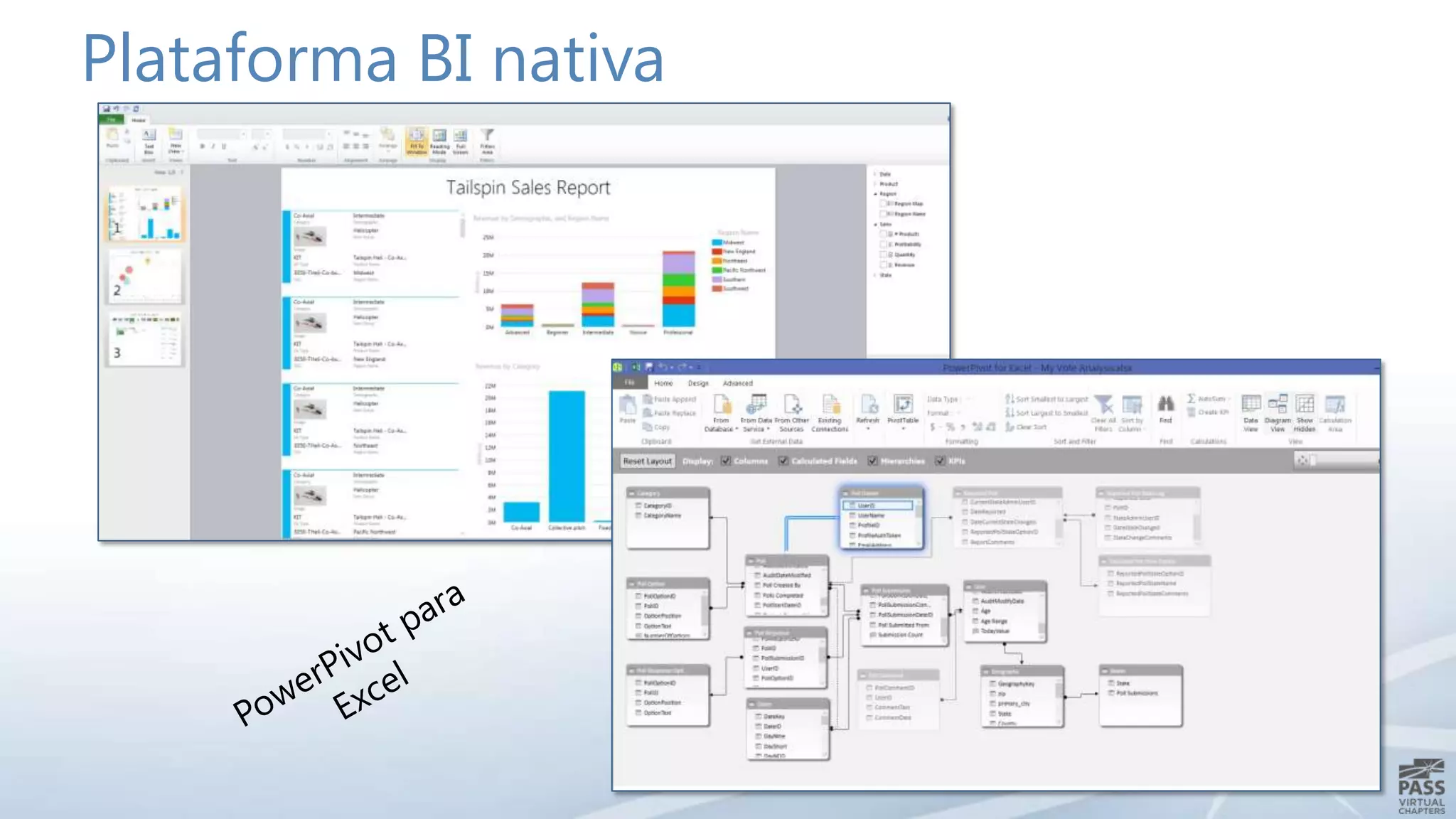Plataforma BI nativa

 