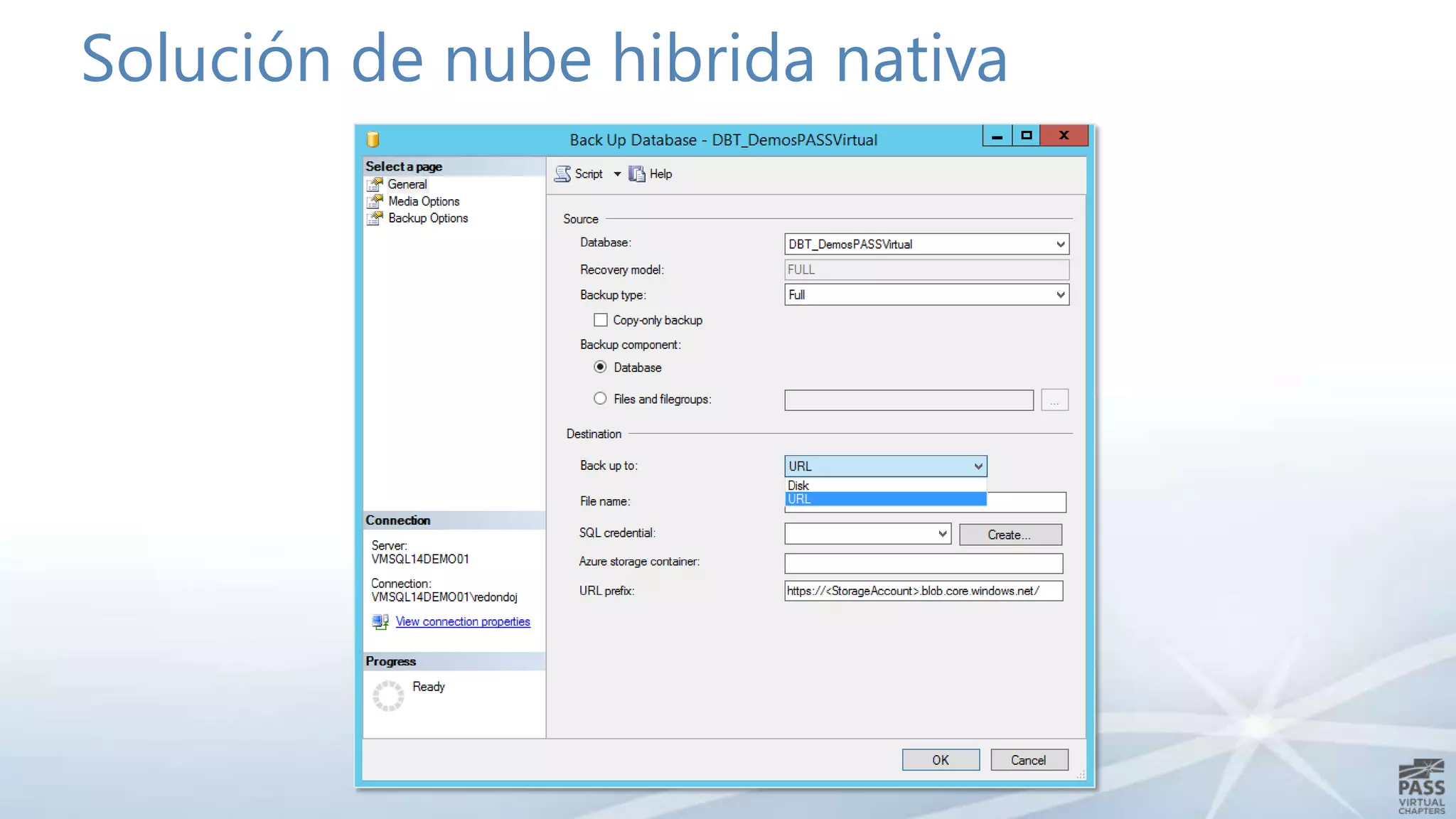 Solución de nube hibrida nativa

 