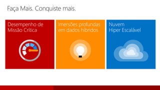 Faça Mais. Conquiste mais.
 