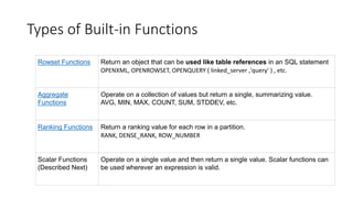 Types of Built-in Functions
Rowset Functions Return an object that can be used like table references in an SQL statement
O...