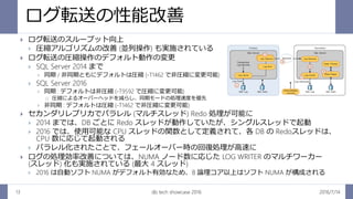 ログ転送の性能改善
2016/7/14db tech showcase 201613
 ログ転送のスループット向上
 圧縮アルゴリズムの改善 (並列操作) も実施されている
 ログ転送の圧縮操作のデフォルト動作の変更
 SQL Server 2014 まで
 同期 / 非同期ともにデフォルトは圧縮 (-T1462 で非圧縮に変更可能)
 SQL Server 2016
 同期 : デフォルトは非圧縮 (-T9592 で圧縮に変更可能)
 圧縮によるオーバーヘッドを減らし、同期モードの処理速度を優先
 非同期 : デフォルトは圧縮 (-T1462 で非圧縮に変更可能)
 セカンダリレプリカでパラレル (マルチスレッド) Redo 処理が可能に
 2014 までは、DB ごとに Redo スレッドが動作していたが、シングルスレッドで起動
 2016 では、使用可能な CPU スレッドの関数として定義されて、各 DB の Redoスレッドは、
CPU 数に応じて起動される
 パラレル化されたことで、フェールオーバー時の回復処理が高速に
 ログの処理効率改善については、NUMA ノード数に応じた LOG WRITER のマルチワーカー
(スレッド) 化も実施されている (最大 4 スレッド)
 2016 は自動ソフト NUMA がデフォルト有効なため、8 論理コア以上はソフト NUMA が構成される
 