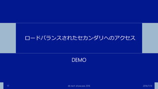 DEMO
2016/7/14db tech showcase 201617
ロードバランスされたセカンダリへのアクセス
 
