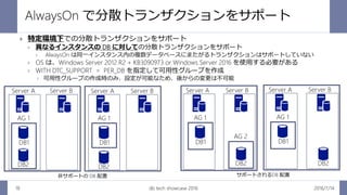 AlwaysOn で分散トランザクションをサポート
2016/7/14db tech showcase 201618
 特定環境下での分散トランザクションをサポート
 異なるインスタンスの DB に対しての分散トランザクションをサポート
 AlwaysOn は同一インスタンス内の複数データベースにまたがるトランザクションはサポートしていない
 OS は、Windows Server 2012 R2 + KB3090973 or Windows Server 2016 を使用する必要がある
 WITH DTC_SUPPORT = PER_DB を指定して可用性グループを作成
 可用性グループの作成時のみ、設定が可能なため、後からの変更は不可能
AG 1
DB1
DB2
非サポートの DB 配置
AG 1
DB1
DB2
Server A Server B Server A Server B
AG 1
DB1
DB2
AG 2
AG 1
DB1
DB2
サポートされるDB 配置
Server A Server B Server A Server B
 