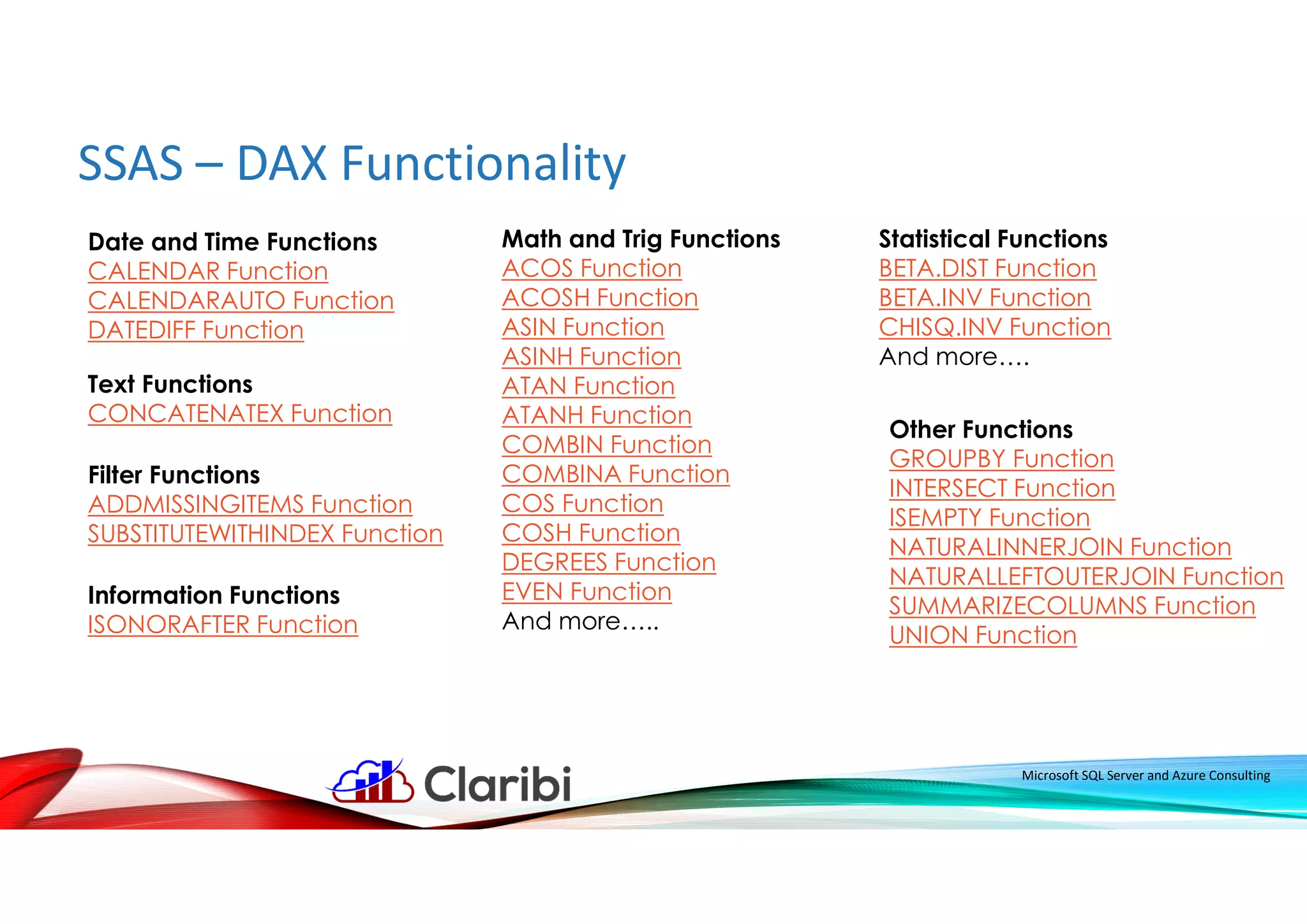 SSAS – DAX Functionality
Microsoft SQL Server and Azure Consulting
Date and Time Functions
CALENDAR Function
CALENDARAUTO Function
DATEDIFF Function
Information Functions
ISONORAFTER Function
Filter Functions
ADDMISSINGITEMS Function
SUBSTITUTEWITHINDEX Function
Text Functions
CONCATENATEX Function
Other Functions
GROUPBY Function
INTERSECT Function
ISEMPTY Function
NATURALINNERJOIN Function
NATURALLEFTOUTERJOIN Function
SUMMARIZECOLUMNS Function
UNION Function
Math and Trig Functions
ACOS Function
ACOSH Function
ASIN Function
ASINH Function
ATAN Function
ATANH Function
COMBIN Function
COMBINA Function
COS Function
COSH Function
DEGREES Function
EVEN Function
And more…..
Statistical Functions
BETA.DIST Function
BETA.INV Function
CHISQ.INV Function
And more….
 