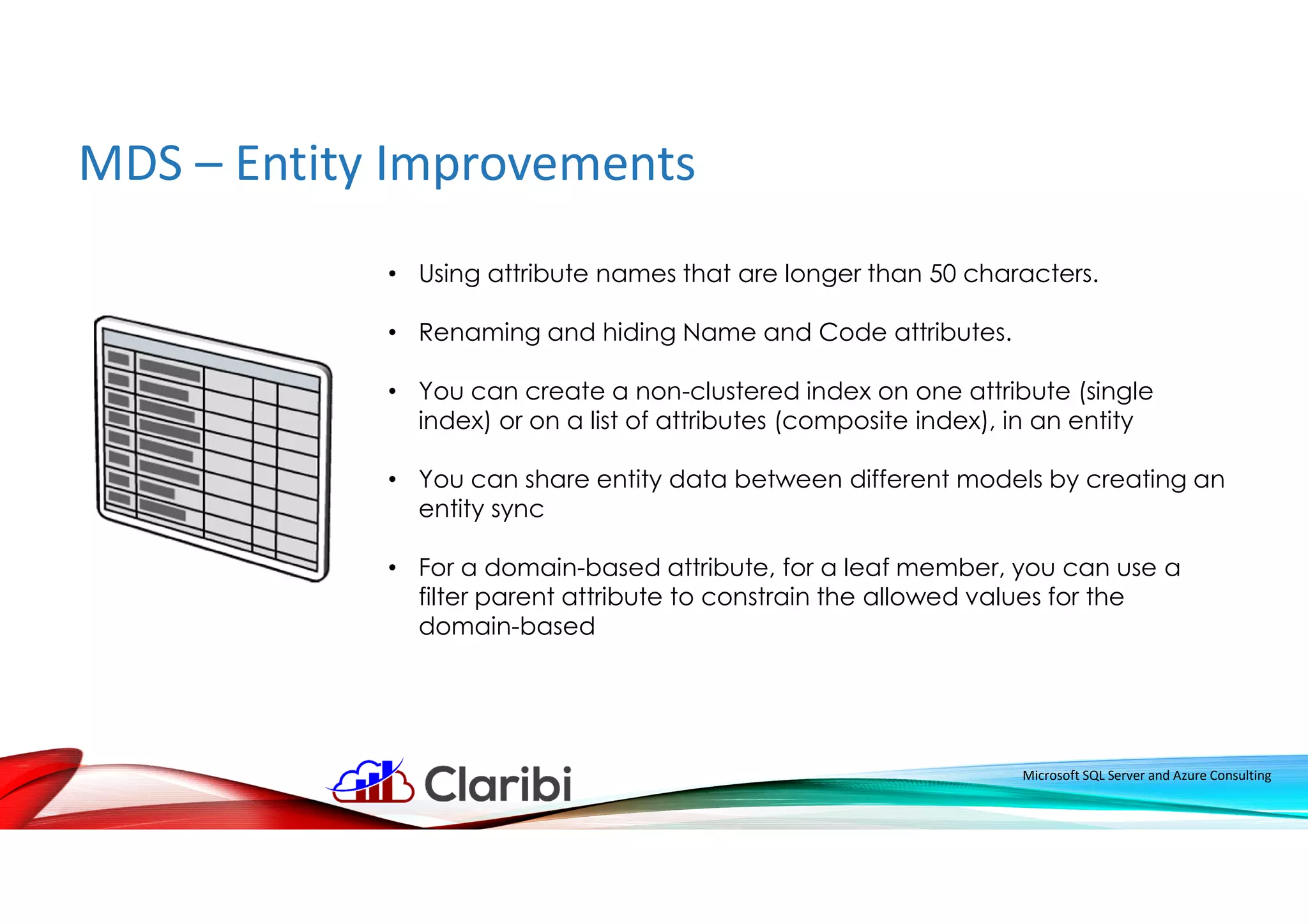 MDS – Entity Improvements
Microsoft SQL Server and Azure Consulting
• Using attribute names that are longer than 50 characters.
• Renaming and hiding Name and Code attributes.
• You can create a non-clustered index on one attribute (single
index) or on a list of attributes (composite index), in an entity
• You can share entity data between different models by creating an
entity sync
• For a domain-based attribute, for a leaf member, you can use a
filter parent attribute to constrain the allowed values for the
domain-based
 