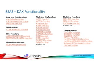 SSAS – DAX Functionality
Microsoft SQL Server and Azure Consulting
Date and Time Functions
CALENDAR Function
CALENDARAUTO Function
DATEDIFF Function
Information Functions
ISONORAFTER Function
Filter Functions
ADDMISSINGITEMS Function
SUBSTITUTEWITHINDEX Function
Text Functions
CONCATENATEX Function
Other Functions
GROUPBY Function
INTERSECT Function
ISEMPTY Function
NATURALINNERJOIN Function
NATURALLEFTOUTERJOIN Function
SUMMARIZECOLUMNS Function
UNION Function
Math and Trig Functions
ACOS Function
ACOSH Function
ASIN Function
ASINH Function
ATAN Function
ATANH Function
COMBIN Function
COMBINA Function
COS Function
COSH Function
DEGREES Function
EVEN Function
And more…..
Statistical Functions
BETA.DIST Function
BETA.INV Function
CHISQ.INV Function
And more….
 