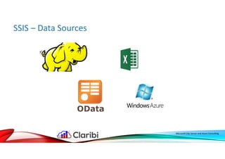 SSIS – Data Sources
Microsoft SQL Server and Azure Consulting
 