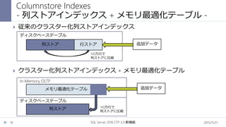  従来のクラスター化列ストアインデックス
 クラスター化列ストアインデックス + メモリ最適化テーブル
2015/11/21SQL Server 2016 CTP 3.0 新機能10
Columnstore Indexes
- 列ストアインデックス + メモリ最適化テーブル -
列ストア 行ストア
ディスクベーステーブル
In-Memory OLTP
列ストア
100万行で
列ストアに圧縮
メモリ最適化テーブル
ディスクベーステーブル
追加データ
追加データ
100万行で
列ストアに圧縮
 