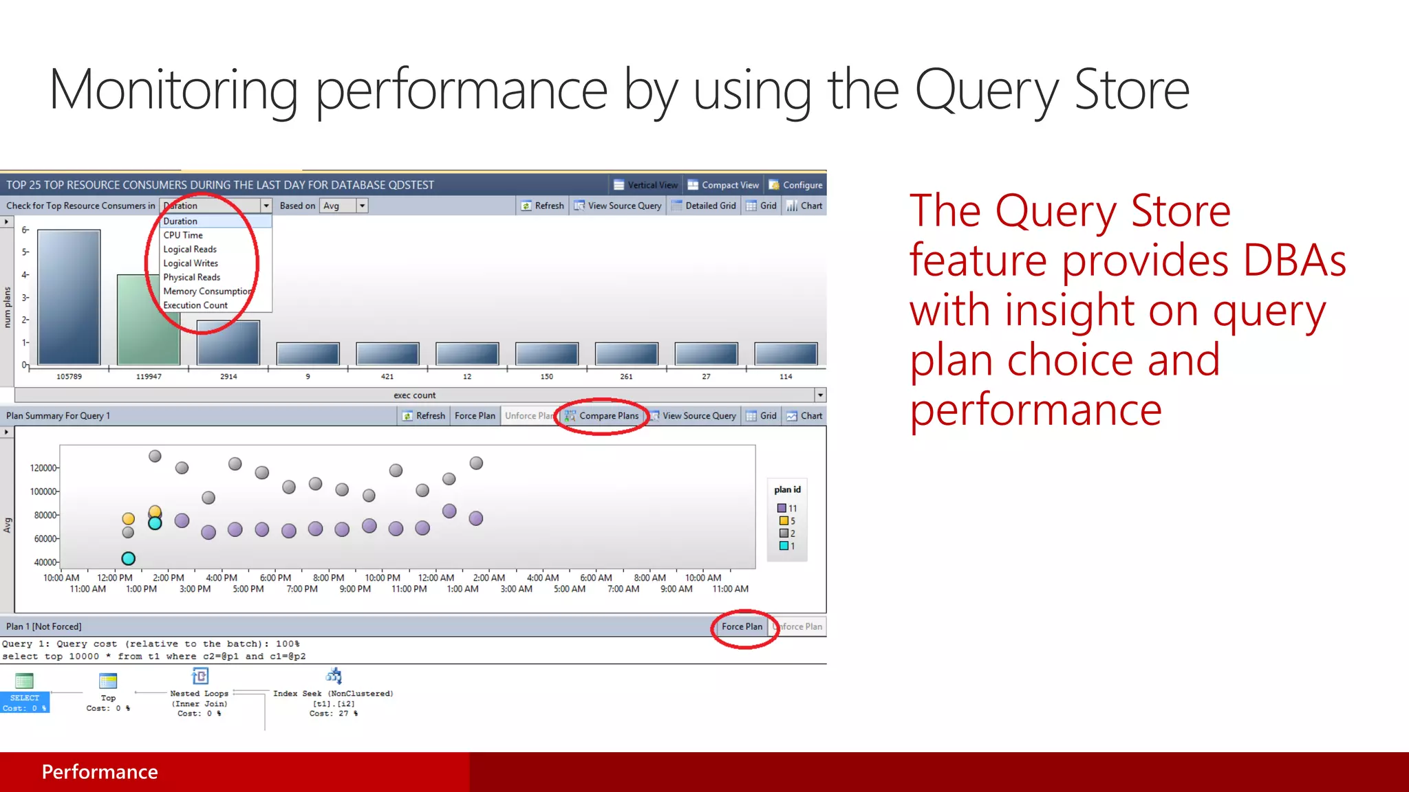 The Query Store
feature provides DBAs
with insight on query
plan choice and
performance
Monitoring performance by using the Query Store
Performance
 