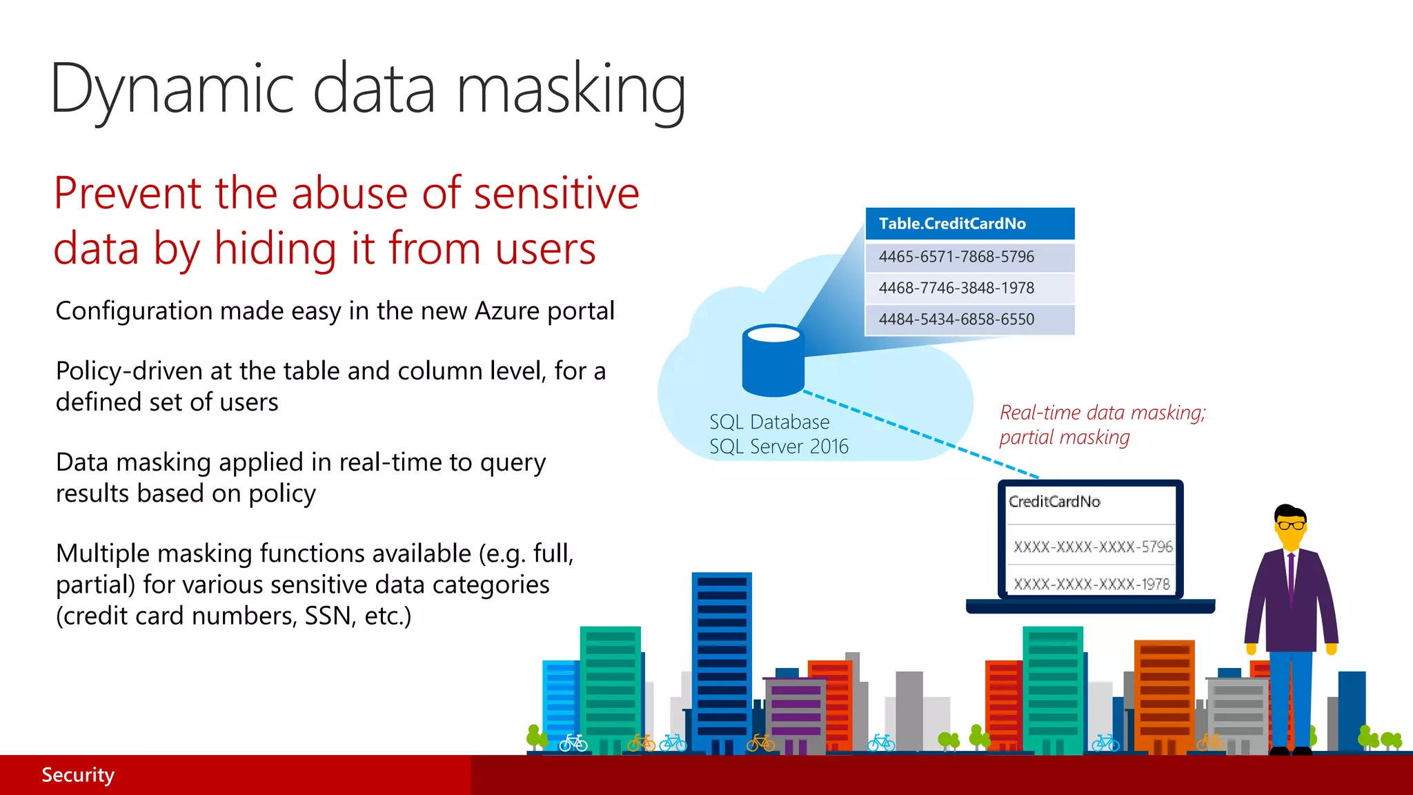 Configuration made easy in the new Azure portal
Policy-driven at the table and column level, for a
defined set of users
Data masking applied in real-time to query
results based on policy
Multiple masking functions available (e.g. full,
partial) for various sensitive data categories
(credit card numbers, SSN, etc.)
SQL Database
SQL Server 2016
Table.CreditCardNo
4465-6571-7868-5796
4468-7746-3848-1978
4484-5434-6858-6550
Real-time data masking;
partial masking
Dynamic data masking
Prevent the abuse of sensitive
data by hiding it from users
Security
 