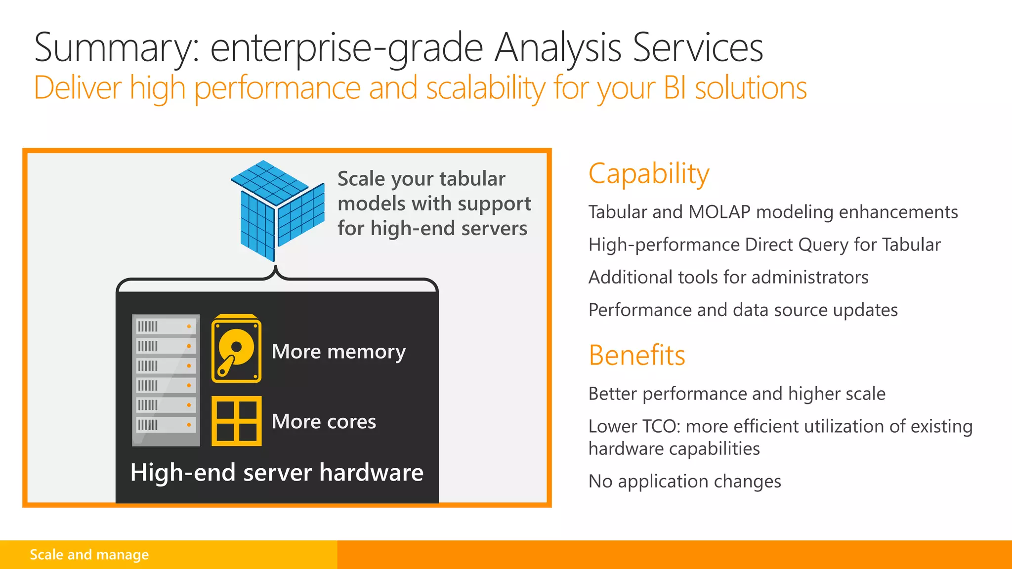 Scale your tabular
models with support
for high-end servers
More memory
More cores
Summary: enterprise-grade Analysis Services
Deliver high performance and scalability for your BI solutions
High-end server hardware
Capability
Tabular and MOLAP modeling enhancements
High-performance Direct Query for Tabular
Additional tools for administrators
Performance and data source updates
Benefits
Scale and manage
 