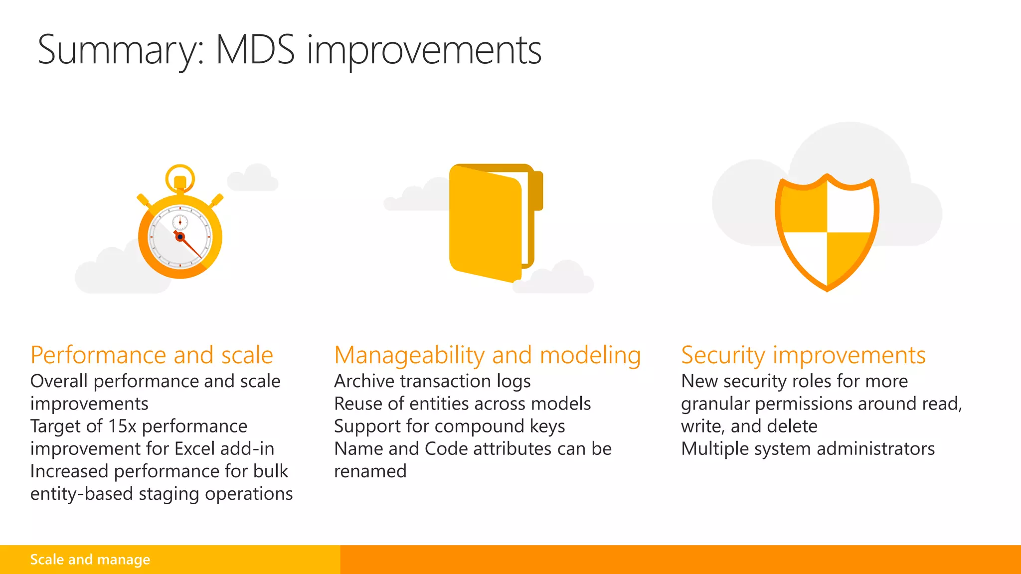 Performance and scale
Overall performance and scale
improvements
Target of 15x performance
improvement for Excel add-in
Increased performance for bulk
entity-based staging operations
Security improvements
New security roles for more
granular permissions around read,
write, and delete
Multiple system administrators
Manageability and modeling
Archive transaction logs
Reuse of entities across models
Support for compound keys
Name and Code attributes can be
renamed
Summary: MDS improvements
Scale and manage
 