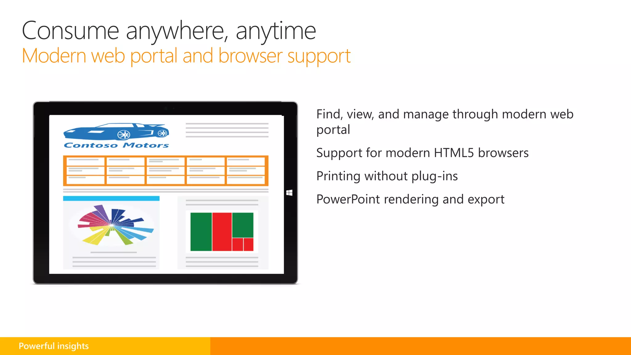Consume anywhere, anytime
Find, view, and manage through modern web
portal
Support for modern HTML5 browsers
Printing without plug-ins
PowerPoint rendering and export
Powerful insights
 
