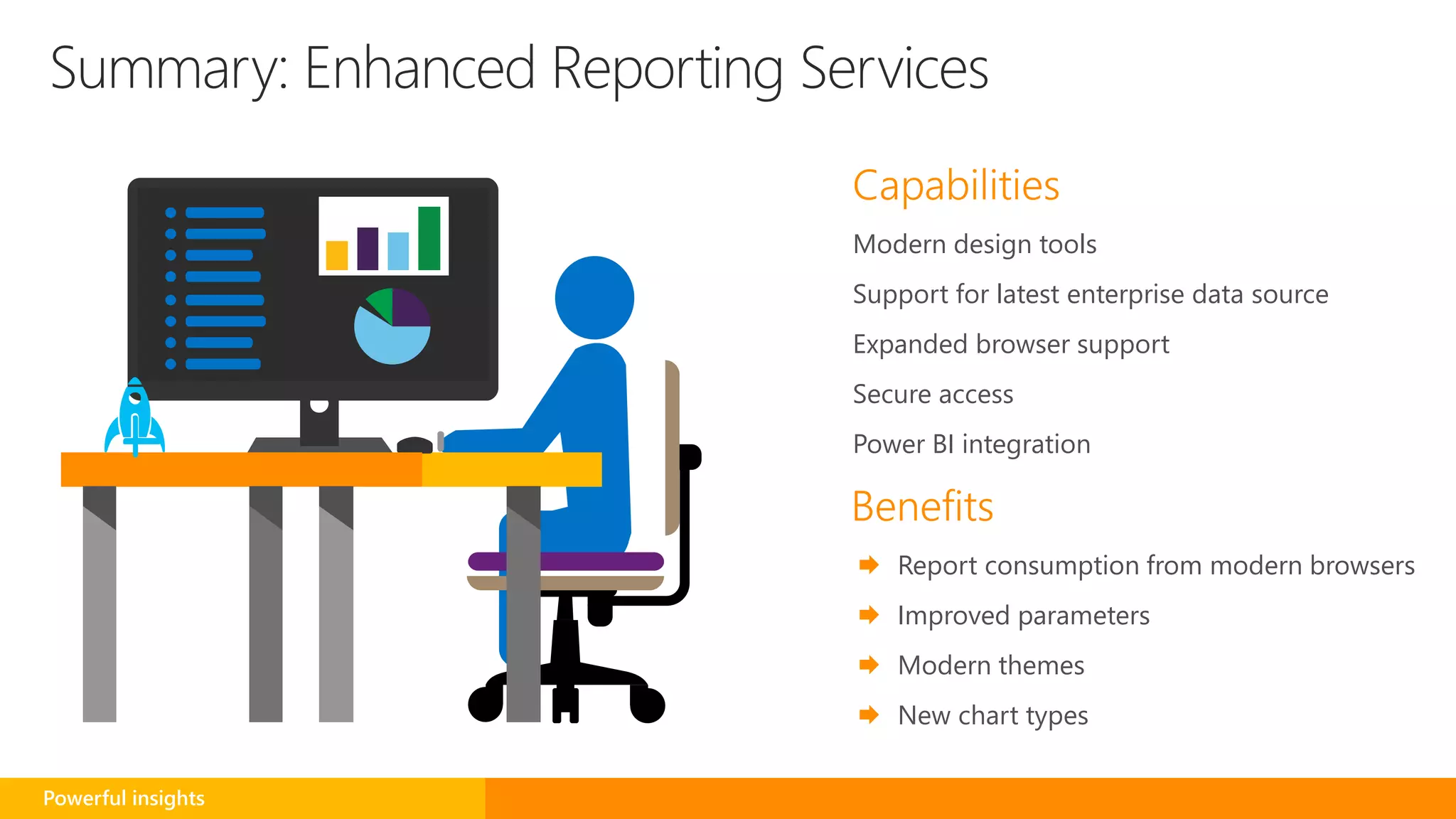 Summary: Enhanced Reporting Services
Modern design tools
Support for latest enterprise data source
Expanded browser support
Secure access
Power BI integration
 Report consumption from modern browsers
 Improved parameters
 Modern themes
 New chart types
Powerful insights
 