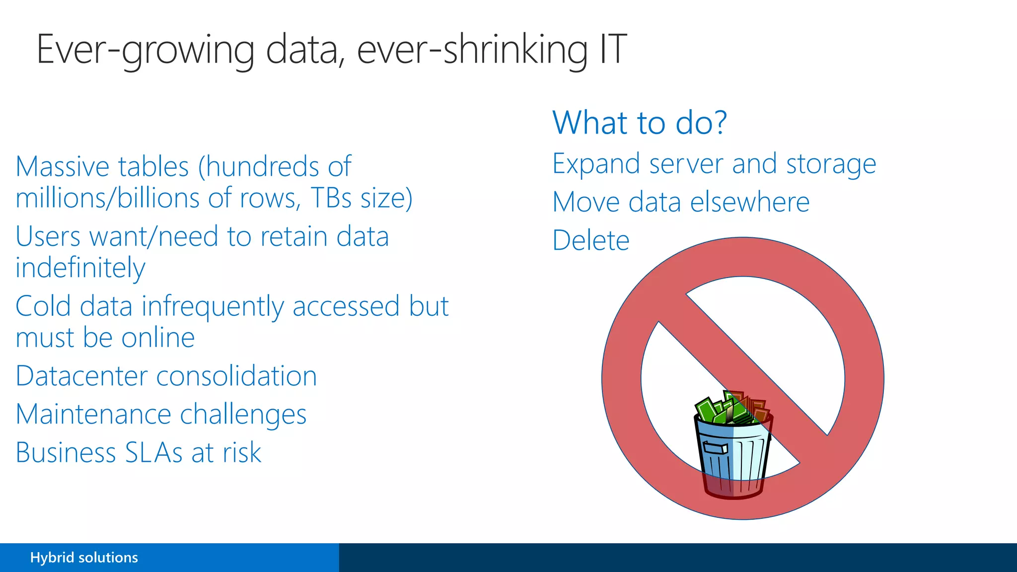 Ever-growing data, ever-shrinking IT
What to do?
Expand server and storage
Move data elsewhere
Delete
Massive tables (hundreds of
millions/billions of rows, TBs size)
Users want/need to retain data
indefinitely
Cold data infrequently accessed but
must be online
Datacenter consolidation
Maintenance challenges
Business SLAs at risk
Hybrid solutions
 