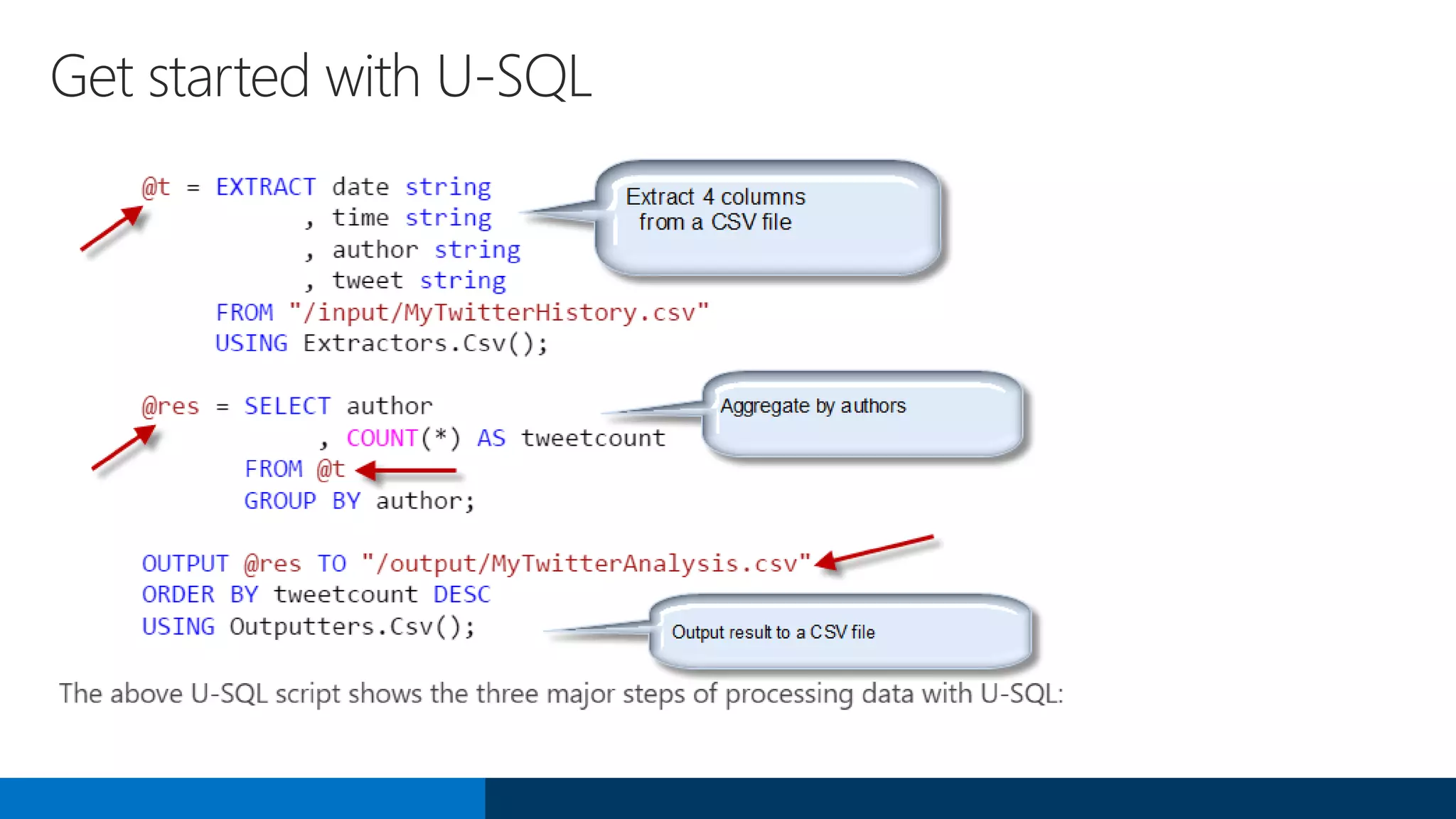 Get started with U-SQL
 