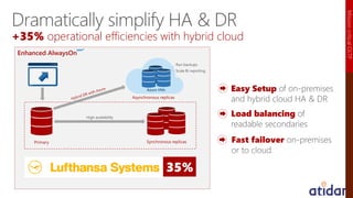 Microsoft SQL Server 2016 - Everything Built In | PDF
