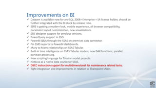 Improvements on BI
 Datazen is available now for any SQL 2008+ Enterprise + SA license holder, should be
further integrated with the BI stack by release time.
 SSRS is getting a modern look, mobile experience, all browser compatibility,
paramater layout customization, new visualizations.
 SSIS designer support for previous versions.
 PowerQuery support in SSIS.
 PowerBI Q&A through the SSAS on-premises data connector.
 Pin SSRS reports to PowerBI dashboards.
 Many to Many relationships on SSAS Tabular.
 Built-in time intelligence on SSAS Tabular models, new DAX functions, parallel
partition processing.
 New scripting language for Tabular model projects.
 Netezza as a native data source for SSAS.
 DBCC instruction support for multidimensional for maintenance related tasks.
 Tight integration and improvements in relation to Sharepoint vNext.
 
