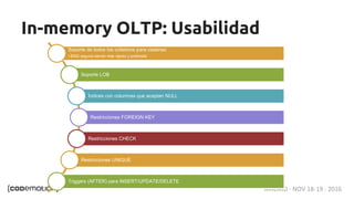 MADRID · NOV 18-19 · 2016
In-memory OLTP: Usabilidad
Soporte de todos los collations para cadenas
• BIN2 seguirá siendo má...