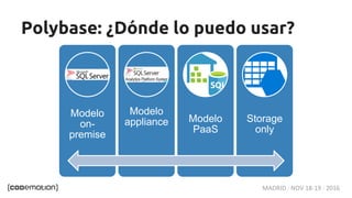 MADRID · NOV 18-19 · 2016
Polybase: ¿Dónde lo puedo usar?
Modelo
on-
premise
Modelo
appliance Modelo
PaaS
Storage
only
 