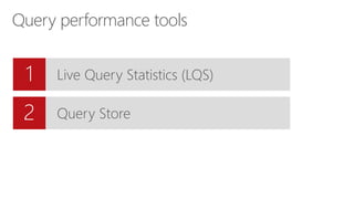 Query performance tools
Live Query Statistics (LQS)
Query Store
 