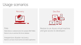 Data
Media failure or undesired action (for example, DROP TABLE)
Restore to any on-premises SQL Server database
Inexpensive disaster recovery
Restore to an Azure virtual machine and redirect applications
Recovery Dev/Test
Restore to an Azure virtual machine
and give access to developers
 