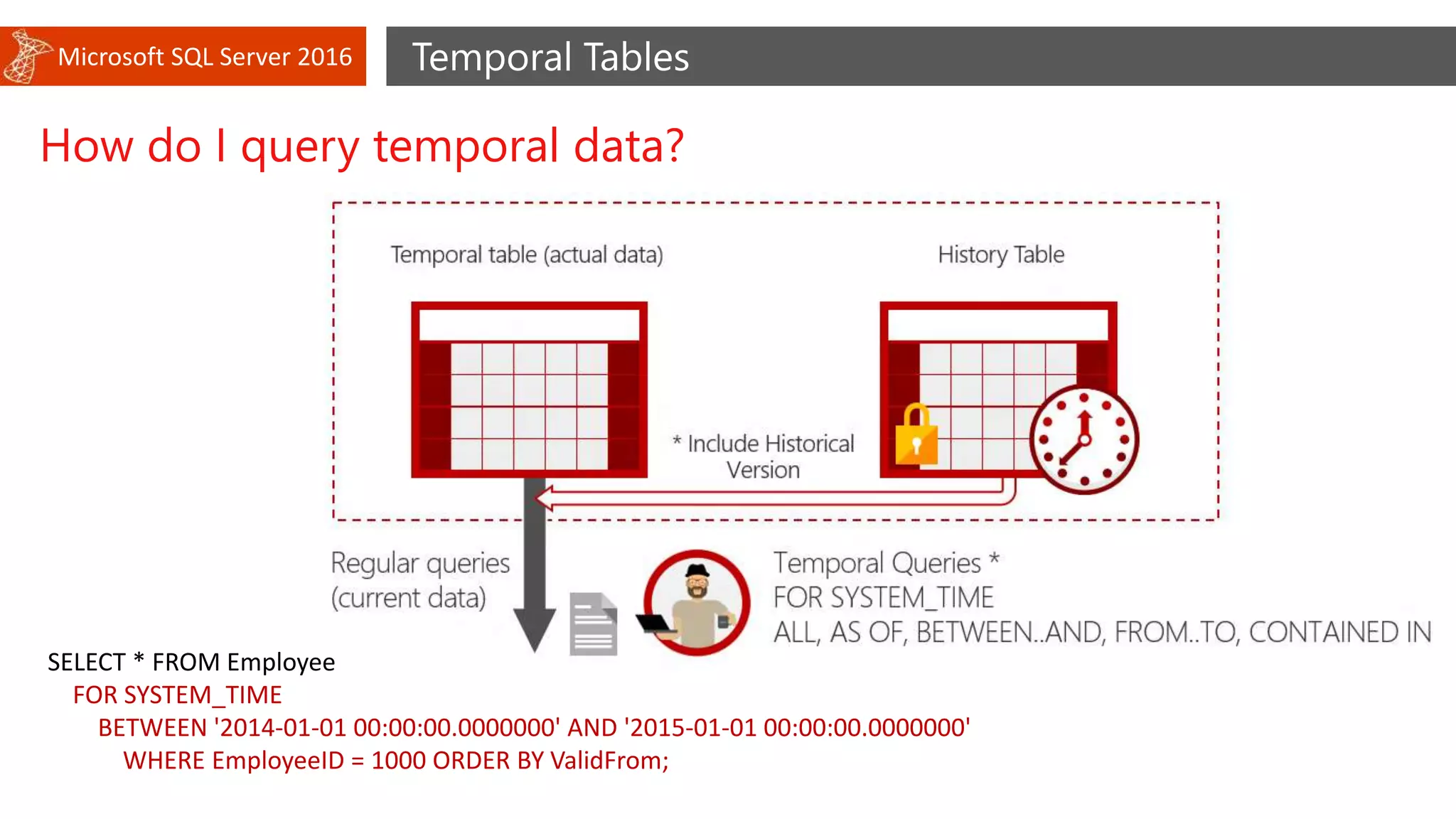 Microsoft SQL Server 2016 Temporal Tables
How do I query temporal data?
SELECT * FROM Employee
FOR SYSTEM_TIME
BETWEEN '2014-01-01 00:00:00.0000000' AND '2015-01-01 00:00:00.0000000'
WHERE EmployeeID = 1000 ORDER BY ValidFrom;
 