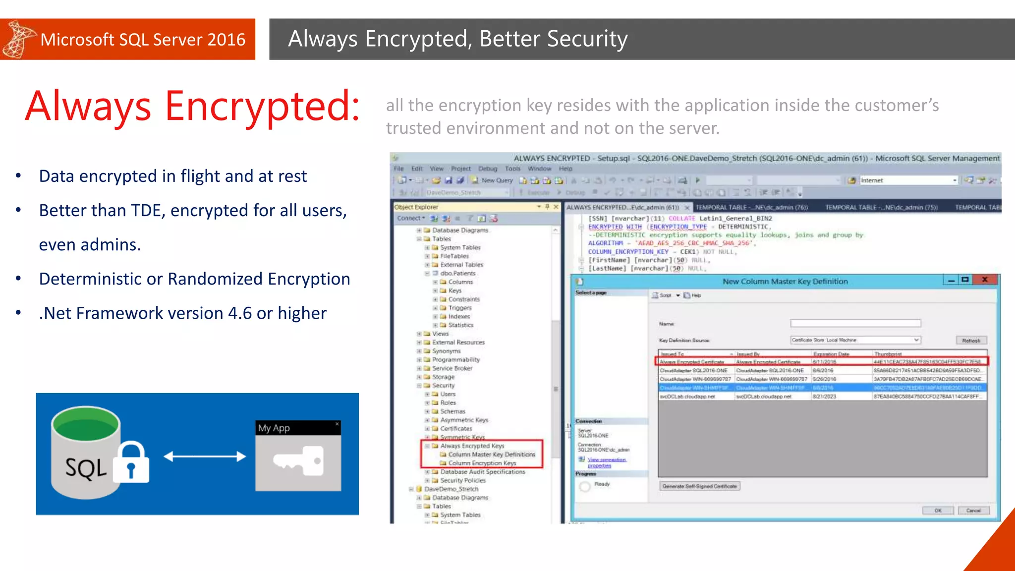 Microsoft SQL Server 2016 Always Encrypted, Better Security
Always Encrypted:
• Data encrypted in flight and at rest
• Better than TDE, encrypted for all users,
even admins.
• Deterministic or Randomized Encryption
• .Net Framework version 4.6 or higher
all the encryption key resides with the application inside the customer’s
trusted environment and not on the server.
 
