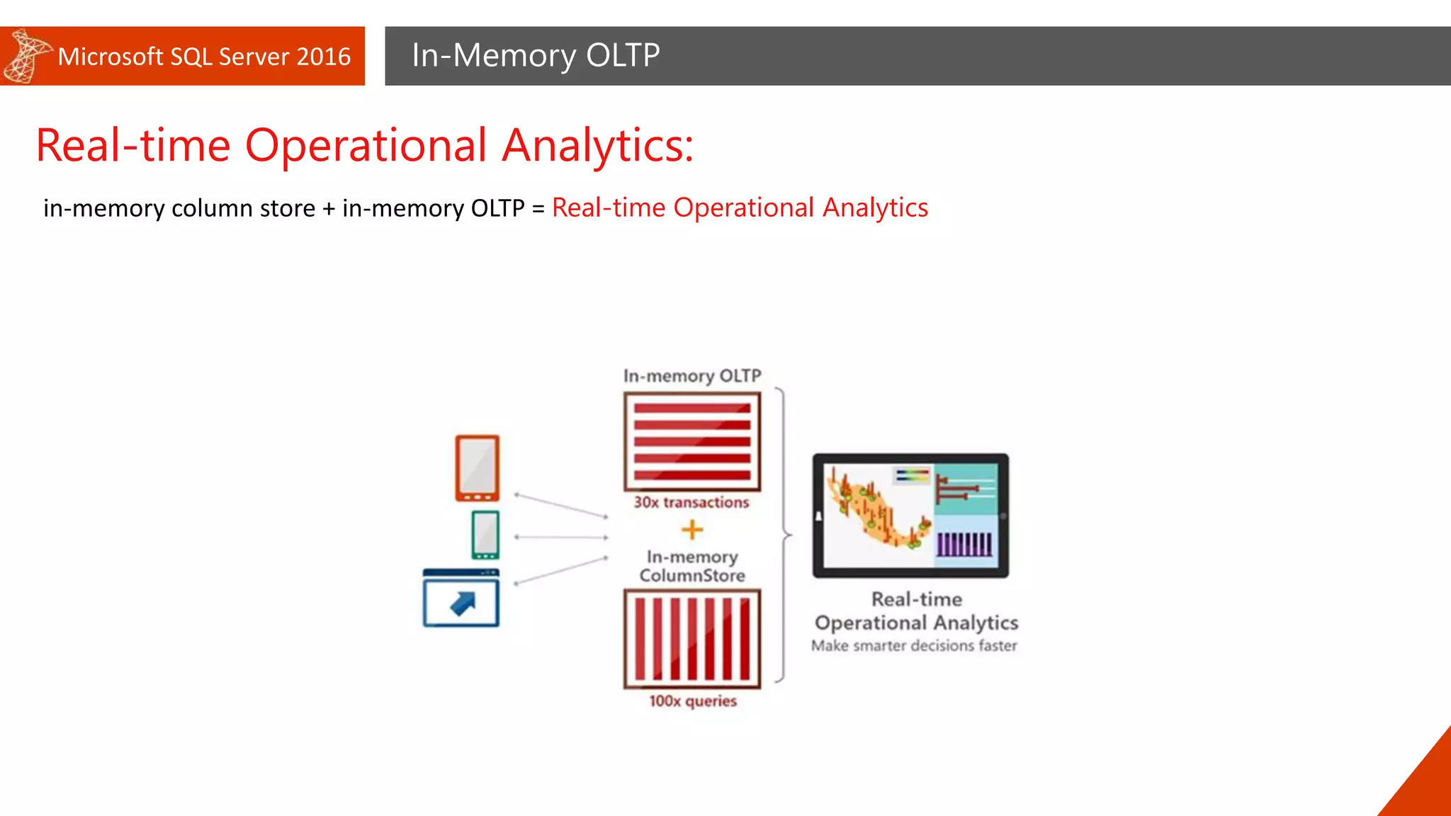 Microsoft SQL Server 2016 In-Memory OLTP
Real-time Operational Analytics:
in-memory column store + in-memory OLTP = Real-time Operational Analytics
 