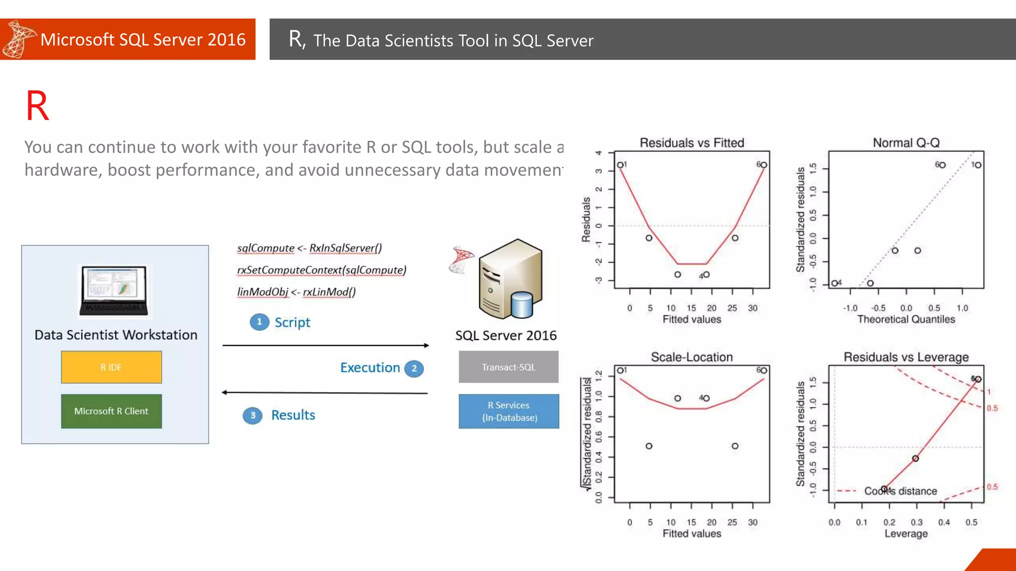 Microsoft SQL Server 2016 R, The Data Scientists Tool in SQL Server
R
You can continue to work with your favorite R or SQL tools, but scale analysis to billions of records without additional
hardware, boost performance, and avoid unnecessary data movements
 