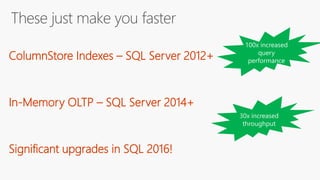 ColumnStore Indexes – SQL Server 2012+
In-Memory OLTP – SQL Server 2014+
Significant upgrades in SQL 2016!
 