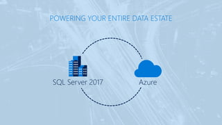 SQL Server 2017 Azure
POWERING YOUR ENTIRE DATA ESTATE
 